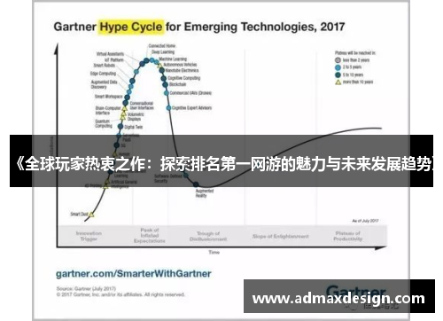 《全球玩家热衷之作：探索排名第一网游的魅力与未来发展趋势》